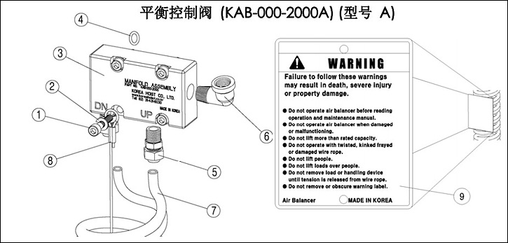 KHC氣動平衡器平衡控制閥結構圖片