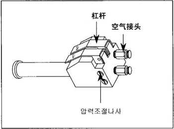 東星氣動平衡器控制手柄線性圖片