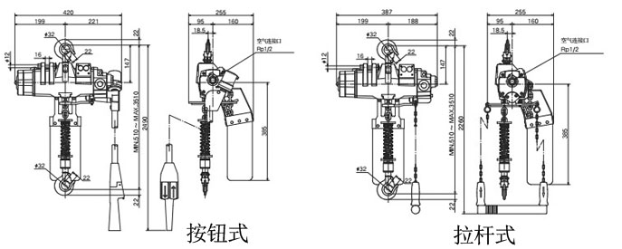 EHL-TW型氣動(dòng)葫蘆尺寸圖