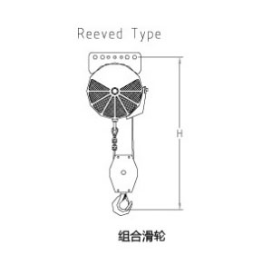 KAB-R320雙繩氣動平衡器尺寸圖 KAB-R320雙繩氣動平衡器尺寸圖
