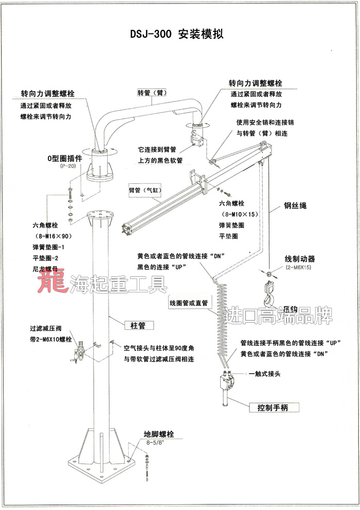 DSJ-300型氣動平衡吊零件示意圖 DSJ-300型氣動平衡吊零件示意圖